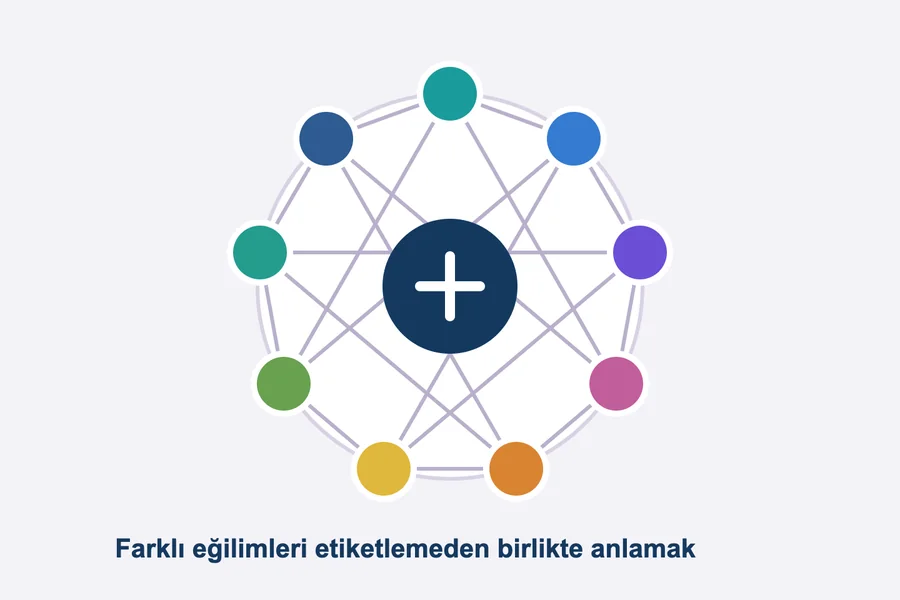 Dokuz Mizaç Eğilimleri Profili kapak görseli