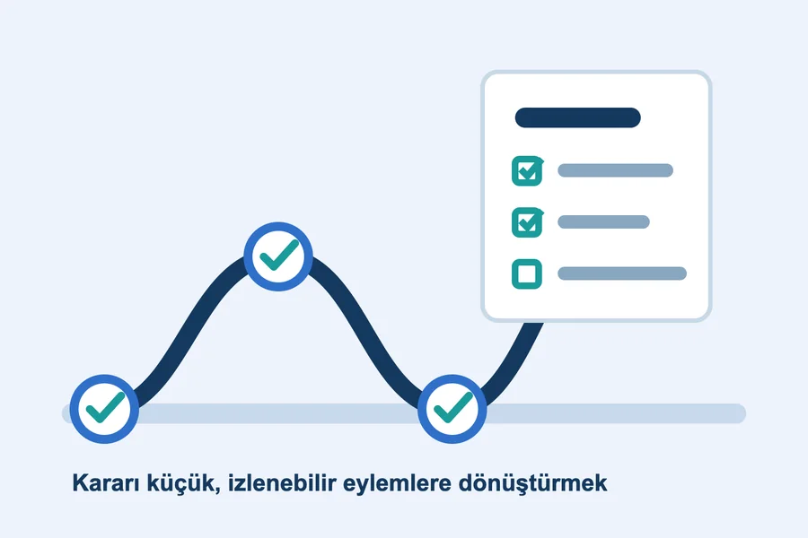 Kariyer Kararı Hazırbulunuşluk ve Eylem Profili kapak görseli